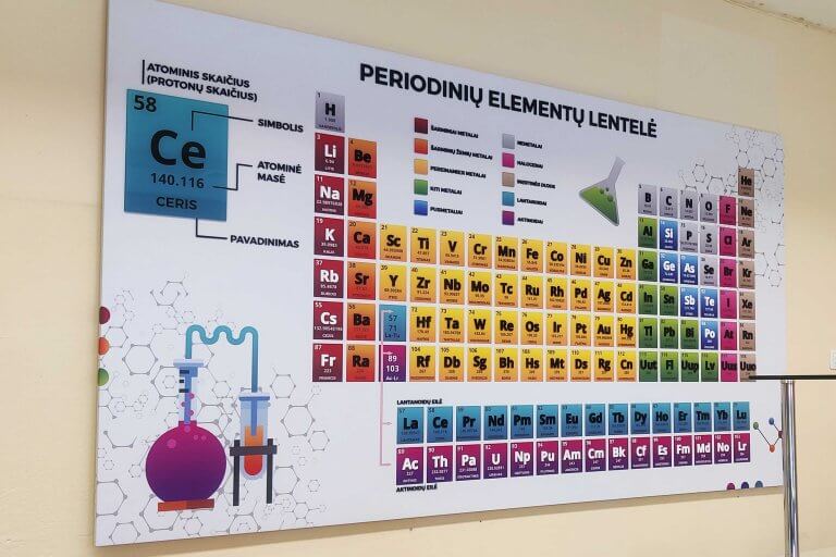Edukacinis manipuliacinis stendas, projektas 52