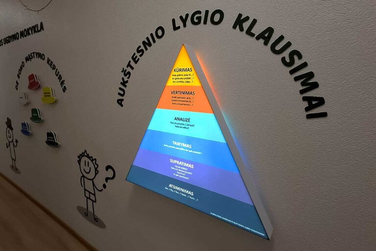 Edukacinis manipuliacinis stendas, projektas 16